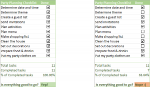 Danh sách kiểm tra hoàn chỉnh