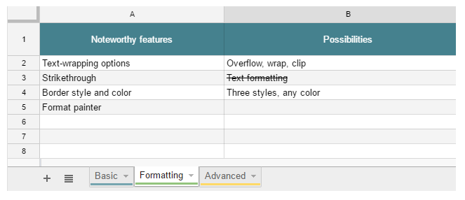 Định dạng trong Google Trang tính