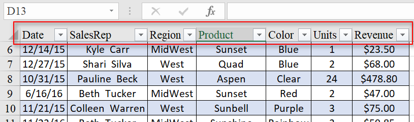 Lợi ích của việc sử dụng Table trong Excel Tự động điền công thức khi thêm dữ liệu vào bảng Excel