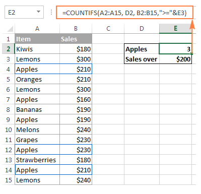Hướng Dẫn Sử Dụng Hàm COUNT, COUNTA, COUNTIF và COUNTIFS trong Excel Hướng Dẫn Sử Dụng Hàm COUNT, COUNTA, COUNTIF và COUNTIFS trong Excel