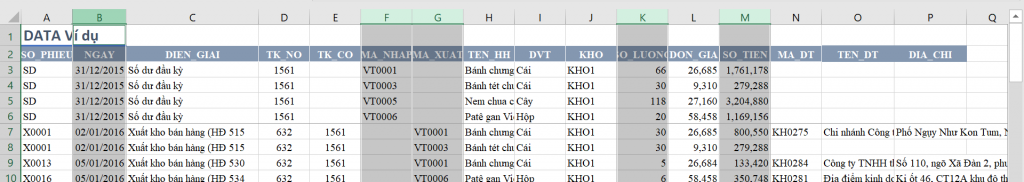 Ví dụ kết quả tính số dư đầu kỳ