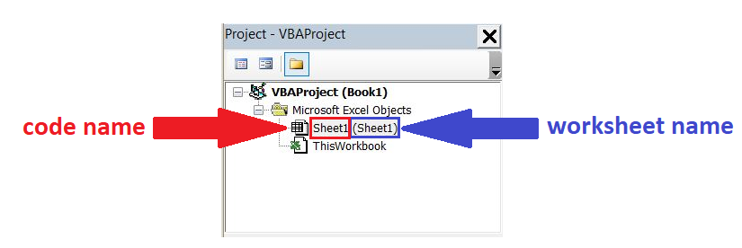 Làm Chủ Excel Worksheet VBA: Hướng Dẫn Chi Tiết Cho Người Việt Làm Chủ Excel Worksheet VBA: Hướng Dẫn Chi Tiết Cho Người Việt