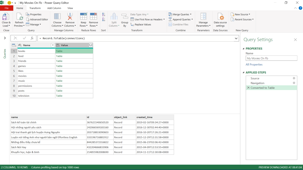 Ví dụ về dữ liệu Facebook sau khi được biến đổi