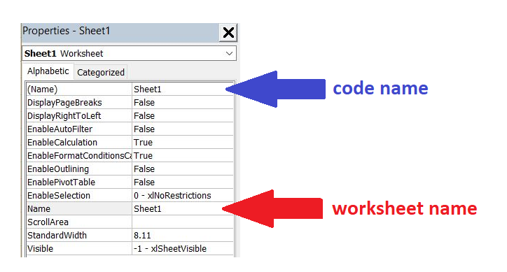 Làm Chủ Excel Worksheet VBA: Hướng Dẫn Chi Tiết Cho Người Việt Làm Chủ Excel Worksheet VBA: Hướng Dẫn Chi Tiết Cho Người Việt