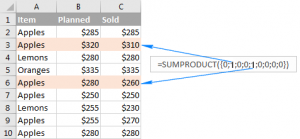 Tìm Hiểu Hàm SUMPRODUCT Trong Excel: Công Dụng Và Cách Sử Dụng Tìm Hiểu Hàm SUMPRODUCT Trong Excel: Công Dụng Và Cách Sử Dụng