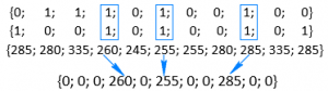 Tìm Hiểu Hàm SUMPRODUCT Trong Excel: Công Dụng Và Cách Sử Dụng Tìm Hiểu Hàm SUMPRODUCT Trong Excel: Công Dụng Và Cách Sử Dụng