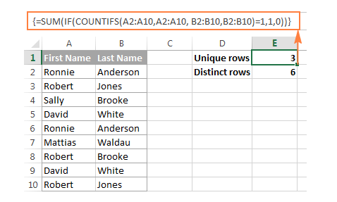 Ví dụ đếm hàng