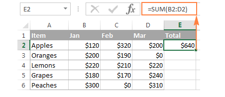 Formula showing how to sum data across a single row
