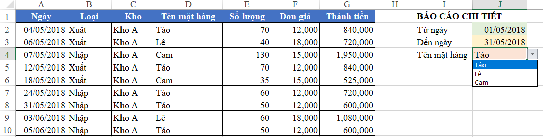 Cách Lập Báo Cáo Chi Tiết trên Excel với Nhiều Điều Kiện Cách Lập Báo Cáo Chi Tiết trên Excel với Nhiều Điều Kiện