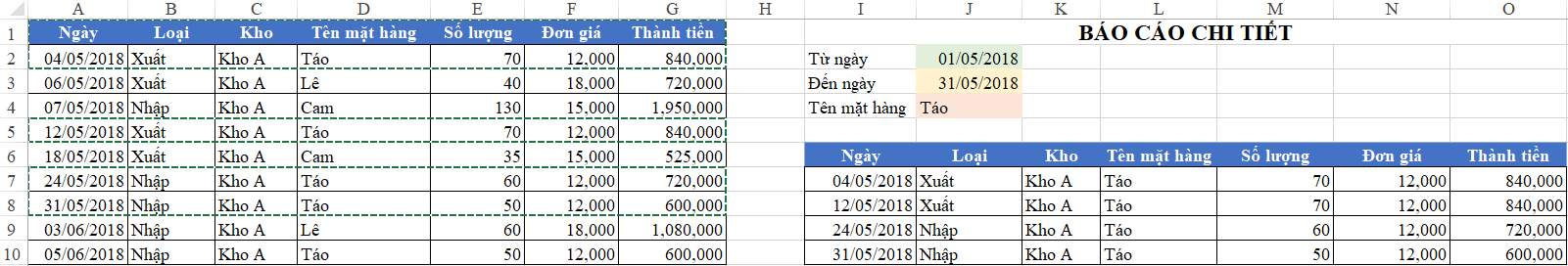 Cách Lập Báo Cáo Chi Tiết trên Excel với Nhiều Điều Kiện Cách Lập Báo Cáo Chi Tiết trên Excel với Nhiều Điều Kiện