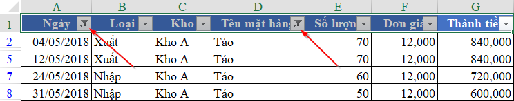 Cách Lập Báo Cáo Chi Tiết trên Excel với Nhiều Điều Kiện Cách Lập Báo Cáo Chi Tiết trên Excel với Nhiều Điều Kiện