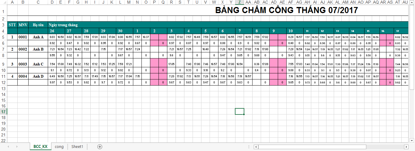 Dữ liệu chấm công kết xuất từ máy chấm công