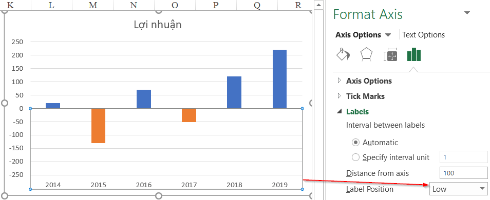 Vẽ Biểu Đồ Cột Âm Dương Khác Màu trong Excel Nhãn trục hoành
