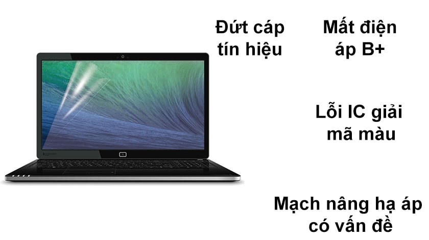 Màn hình laptop bị trắng