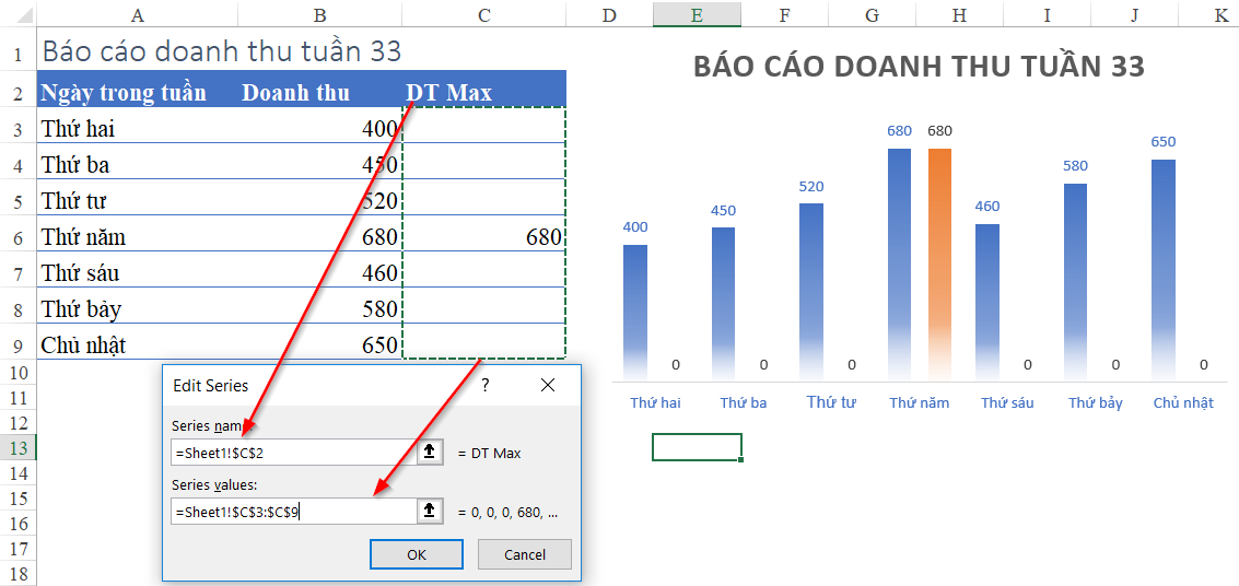 Select Data Source dialog box showing the addition of a new data series