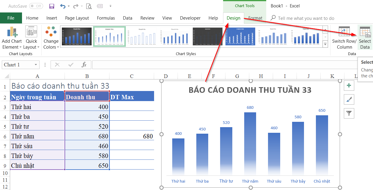 Screenshot of the Chart Tools Design tab highlighting the Select Data button