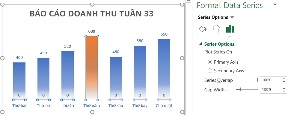 Format Data Series pane in Excel setting the Series Overlap to 100 percent