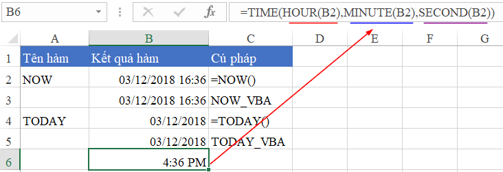 Ví dụ về cách lấy giờ hiện tại trong Excel