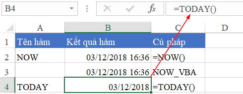 Ví dụ về hàm TODAY trong Excel