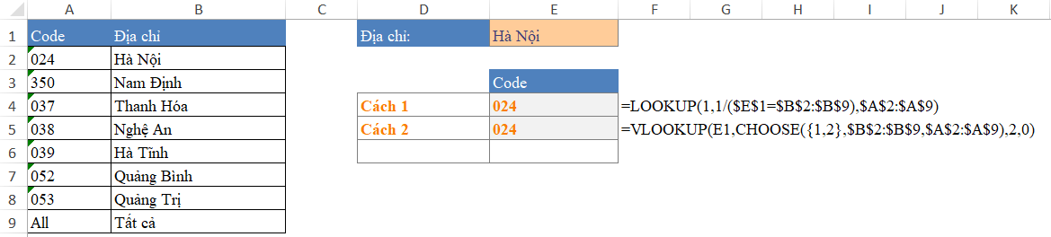 Công thức VLOOKUP và CHOOSE