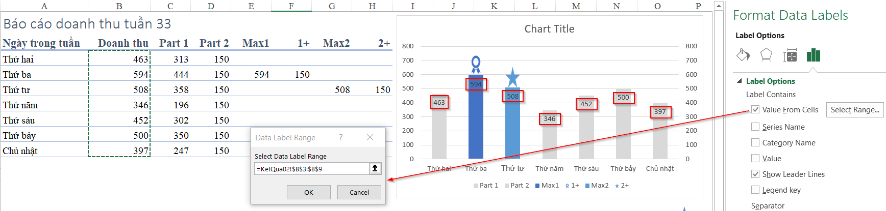 Tự Động Gắn Logo Trên Biểu Đồ Cột Trong Excel Thay đổi giá trị nhãn dữ liệu