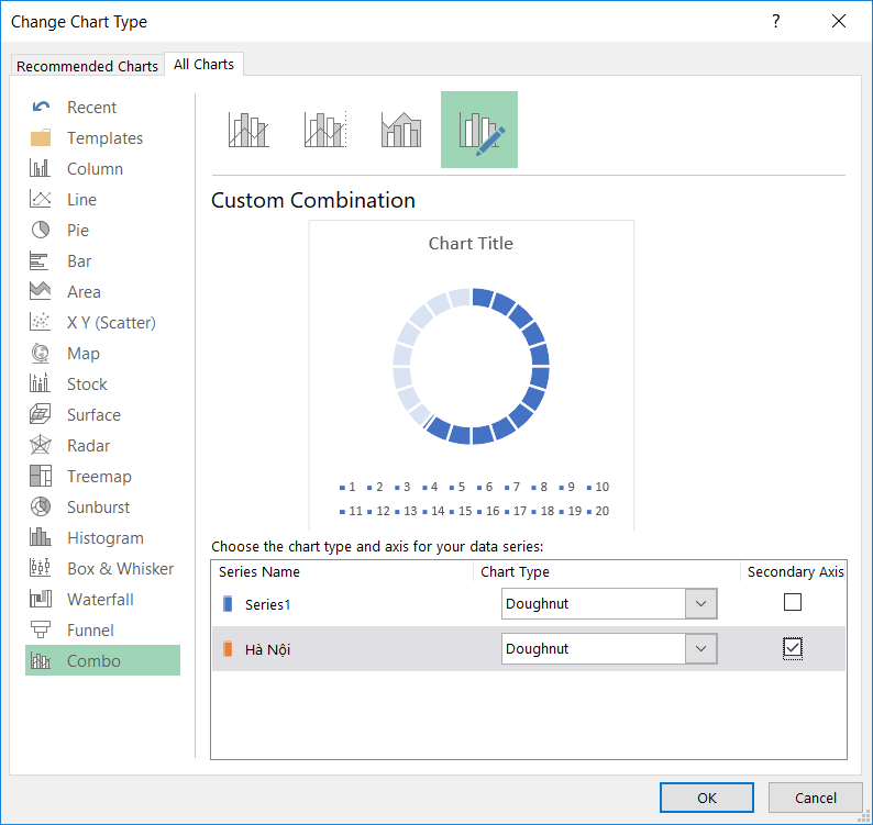 Vẽ Biểu Đồ Tròn Theo Dõi Tiến Độ Công Việc Trên Excel