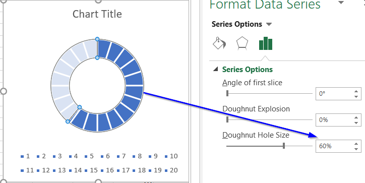 Vẽ Biểu Đồ Tròn Theo Dõi Tiến Độ Công Việc Trên Excel