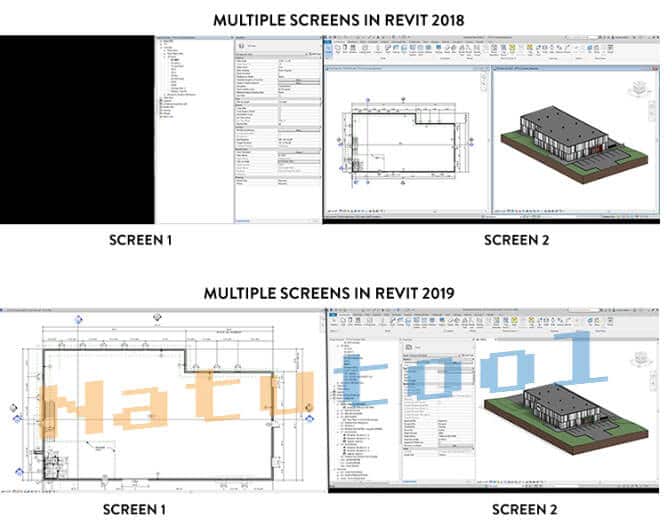 Chế độ xem đa màn hình
