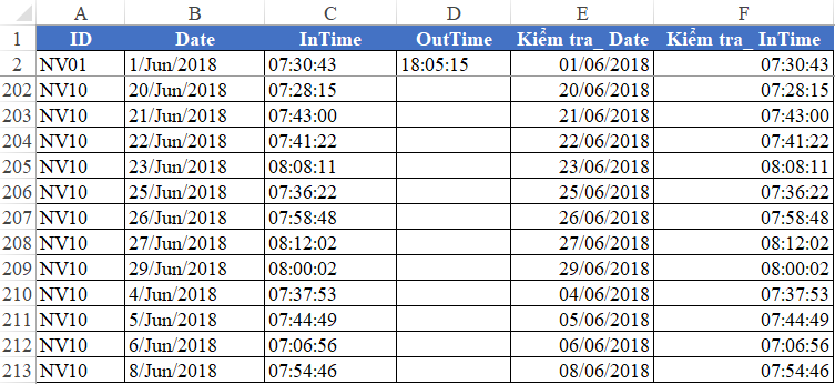 Chuyển dữ liệu về dạng thời gian