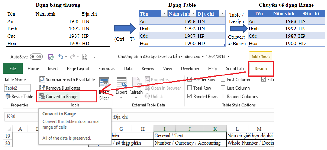 Xây Dựng Bảng Dữ Liệu Chuẩn trên Excel để Lập Báo cáo Hiệu Quả Chuyển đổi thành bảng