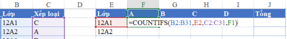 Hướng Dẫn Vẽ Biểu Đồ Hình Tròn Tỷ Lệ Xếp Loại Học Sinh với Hàm COUNTIFS trong Excel Công thức chưa cố định vùng