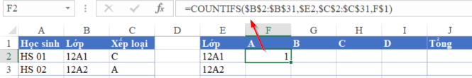 Hướng Dẫn Vẽ Biểu Đồ Hình Tròn Tỷ Lệ Xếp Loại Học Sinh với Hàm COUNTIFS trong Excel Công thức đã cố định vùng