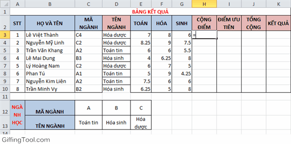 Cách tính tổng điểm bằng cách cộng điểm 3 môn