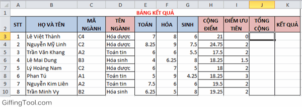 Cách tính tổng cộng bằng cách cộng điểm cộng và điểm ưu tiên