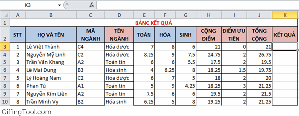Sử dụng hàm IF để phân loại kết quả