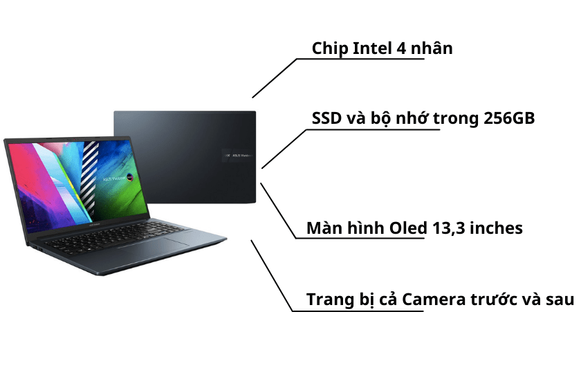 Cấu hình Asus Vivobook 13 Slate OLED