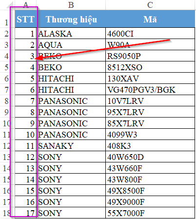 Tạo cột phụ và đánh số thứ tự trước khi sắp xếp