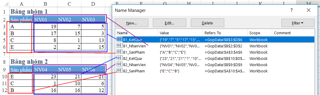 Defining specific named ranges for the first data group in Excel