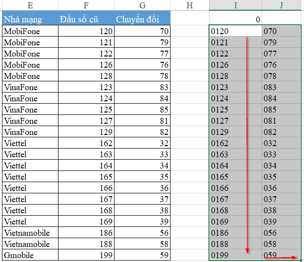 Sao chép công thức