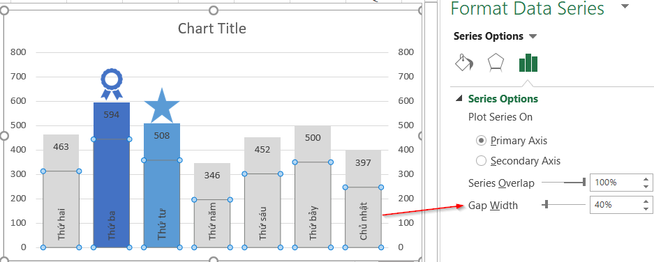 Tự Động Gắn Logo Trên Biểu Đồ Cột Trong Excel Điều chỉnh độ rộng cột