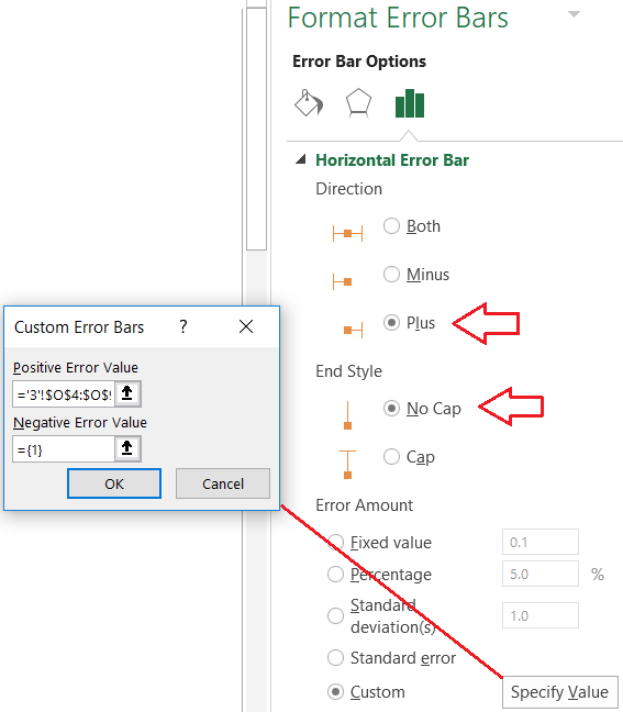 Hướng Dẫn Vẽ Biểu Đồ Gantt Chart Quản Lý Dự Án Trong Excel