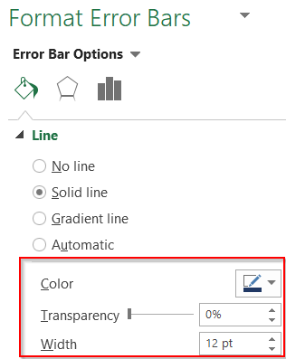 Hướng Dẫn Vẽ Biểu Đồ Gantt Chart Quản Lý Dự Án Trong Excel