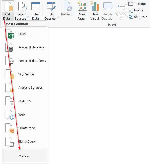 Mô tả giao diện Power BI Desktop