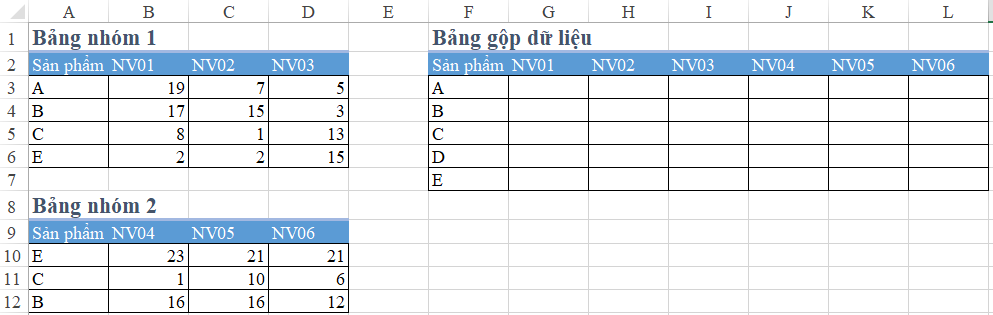 Excel spreadsheet showing two separate data tables for Group 1 and Group 2