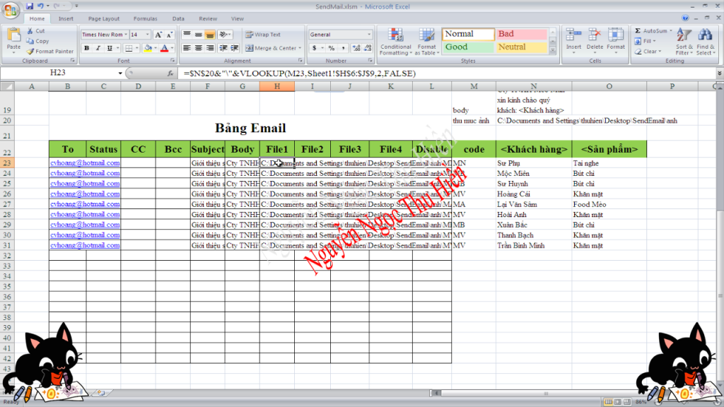 Cấu trúc bảng Email