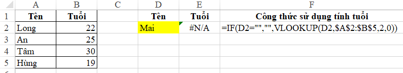 Xử Lý Lỗi #N/A Trong Excel: Hướng Dẫn Chi Tiết Cho Người Việt alt text: Ví dụ về lỗi #N/A khi giá trị không tồn tại