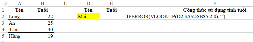 Xử Lý Lỗi #N/A Trong Excel: Hướng Dẫn Chi Tiết Cho Người Việt alt text: Minh họa cách sử dụng hàm IFERROR với VLOOKUP