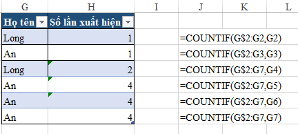 Screenshot demonstrating the error when using standard COUNTIF formulas inside an Excel Table