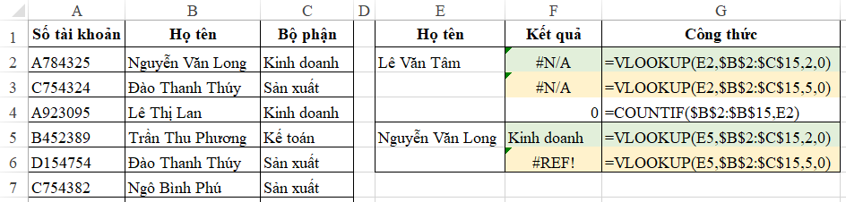 alt text: Bảng tính Excel hiển thị lỗi #N/A trong ô sử dụng hàm VLOOKUP