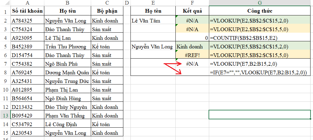 alt text: Bảng tính Excel minh họa cách sử dụng hàm IF để xử lý ô lookup_value trống, tránh lỗi #N/A